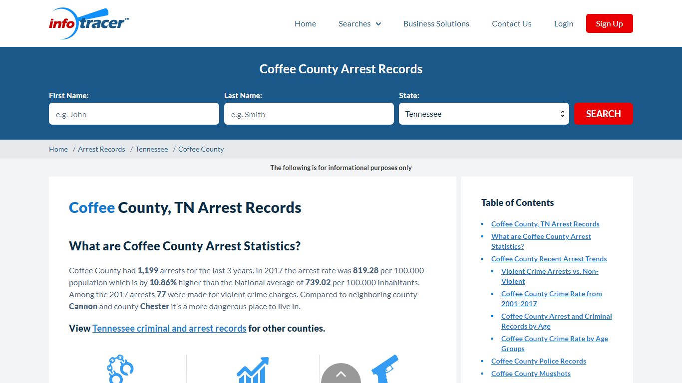 Coffee County, TN Arrests, Mugshots & Jail Records - InfoTracer